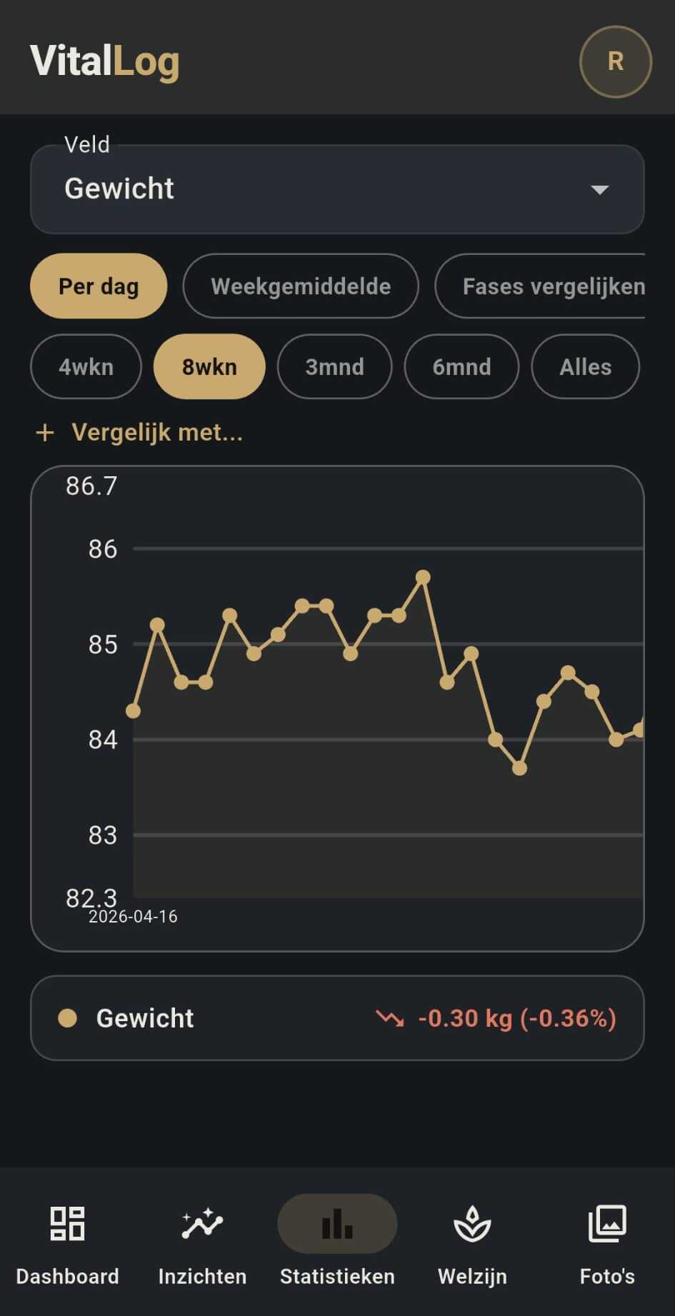 VitalLog Voeding