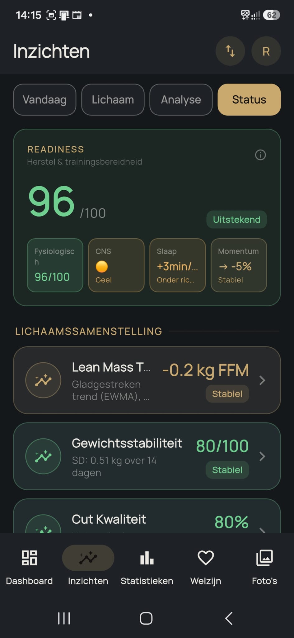 VitalLog Inzichten